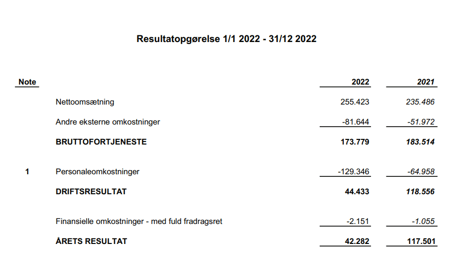 Pengene går til formanden for LDN "foreningen"